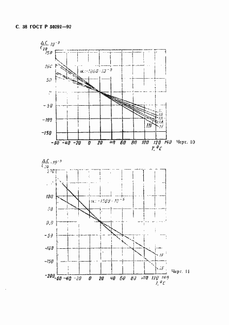 Страница 39 ГОСТ Р 50292-92