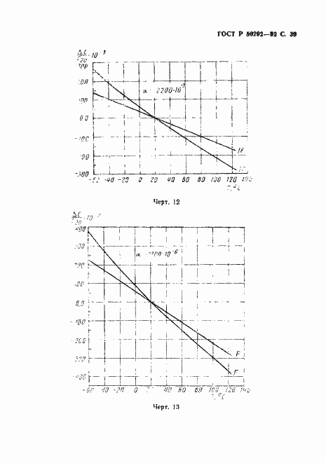 Страница 40 ГОСТ Р 50292-92