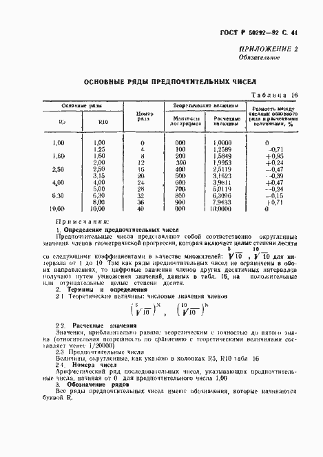 Страница 42 ГОСТ Р 50292-92