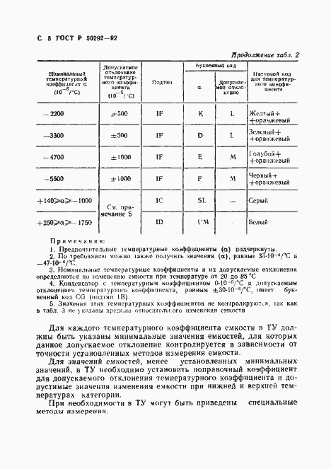 Страница 9 ГОСТ Р 50292-92