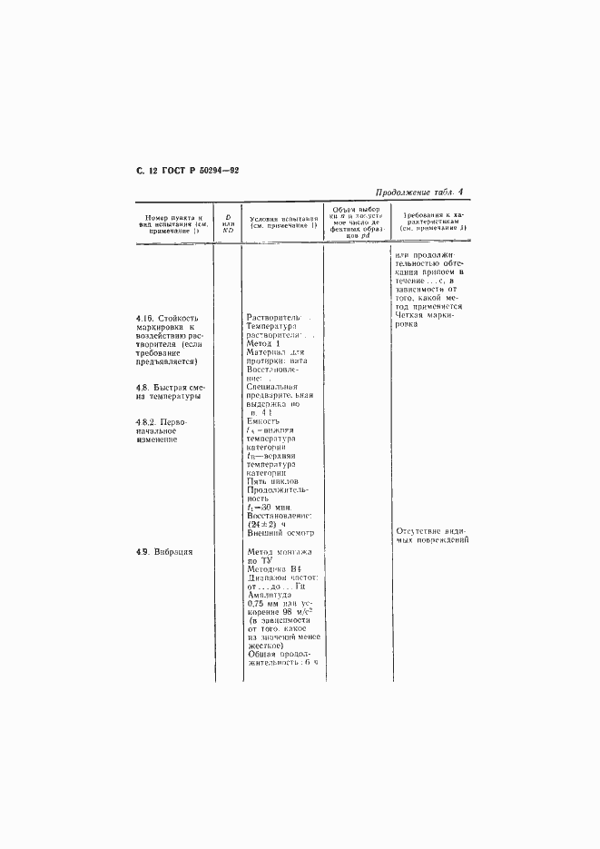 Страница 13 ГОСТ Р 50294-92