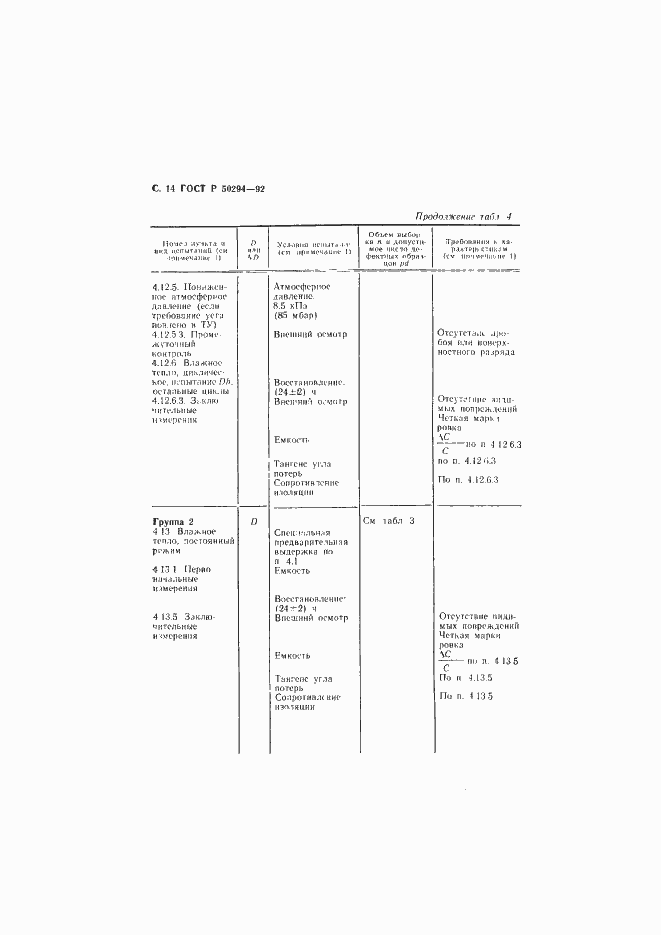 Страница 15 ГОСТ Р 50294-92