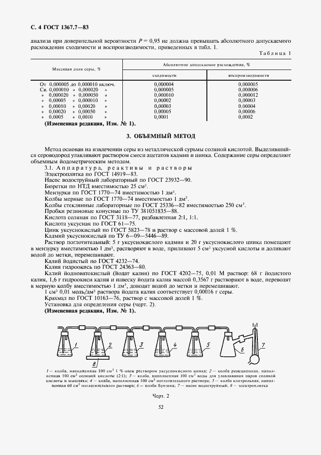 Страница 4 ГОСТ 1367.7-83