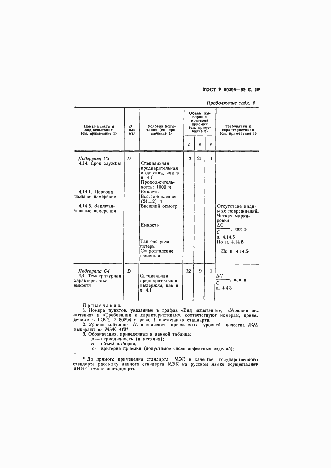 Страница 11 ГОСТ Р 50295-92