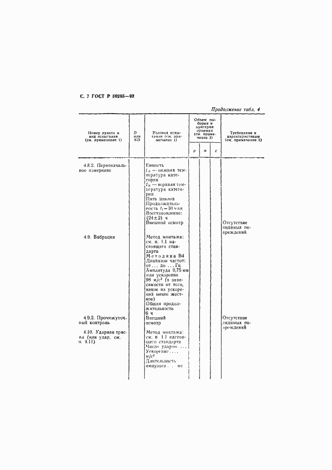 Страница 8 ГОСТ Р 50295-92