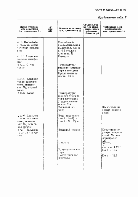 Страница 22 ГОСТ Р 50296-92