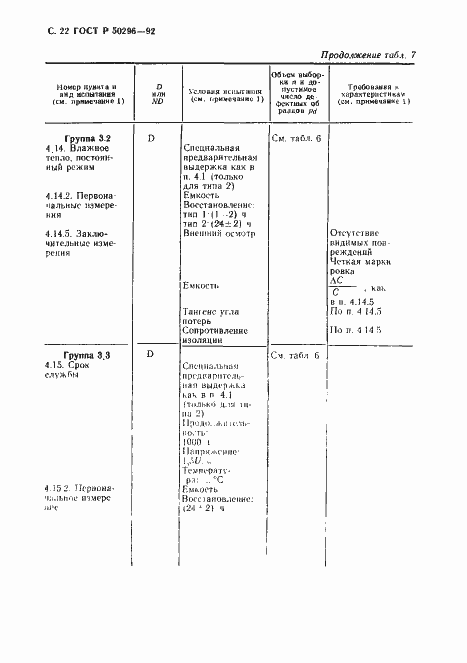 Страница 23 ГОСТ Р 50296-92
