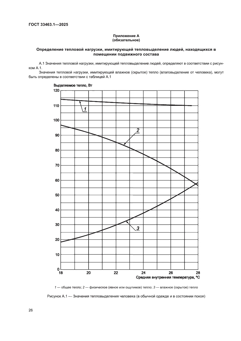 Страница 32 ГОСТ 33463.1-2025