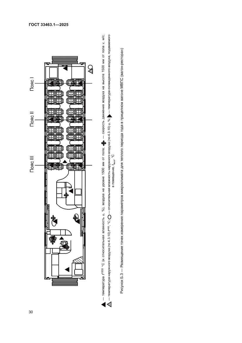 Страница 36 ГОСТ 33463.1-2025