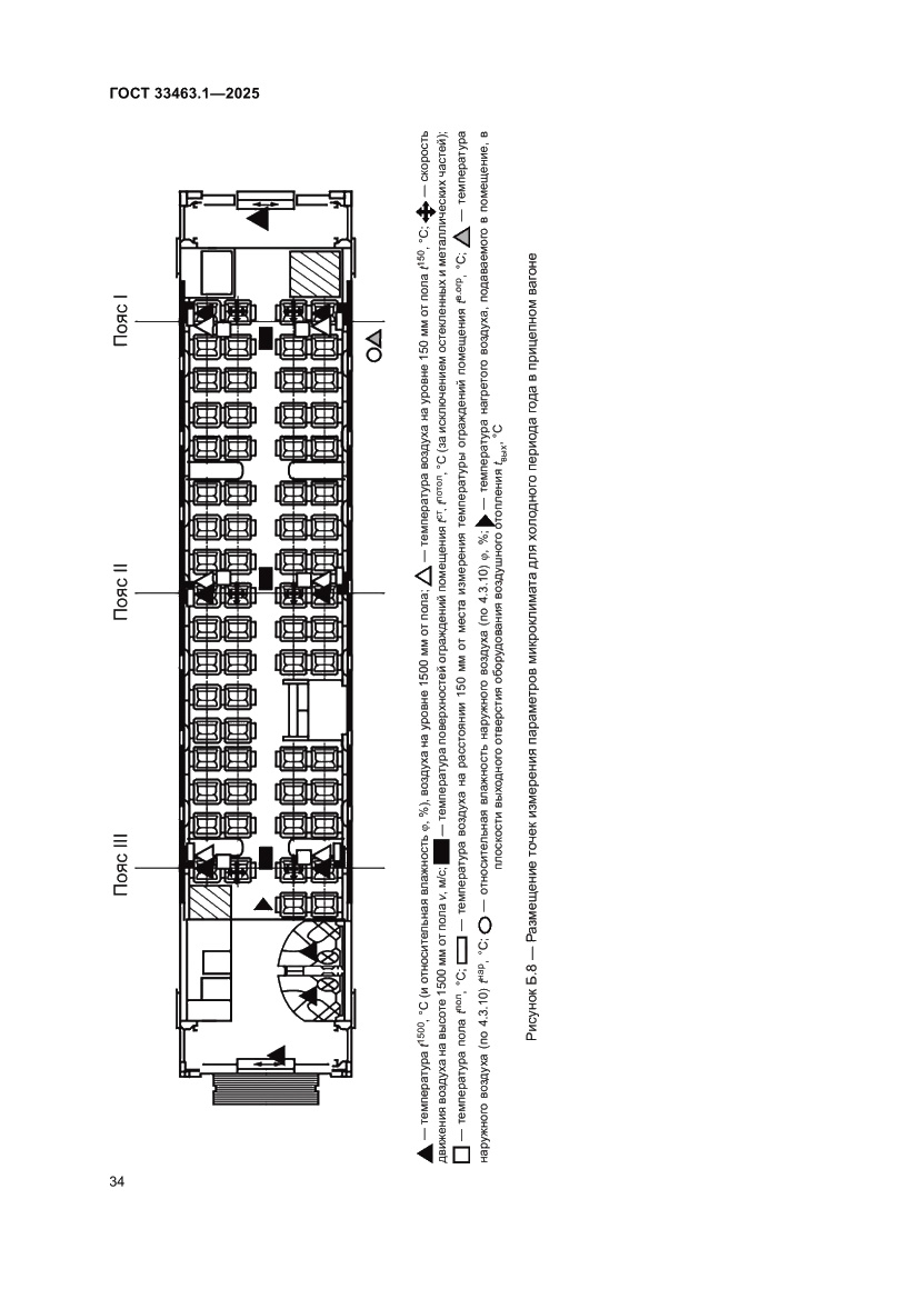 Страница 40 ГОСТ 33463.1-2025