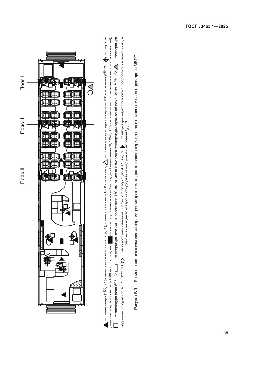 Страница 41 ГОСТ 33463.1-2025