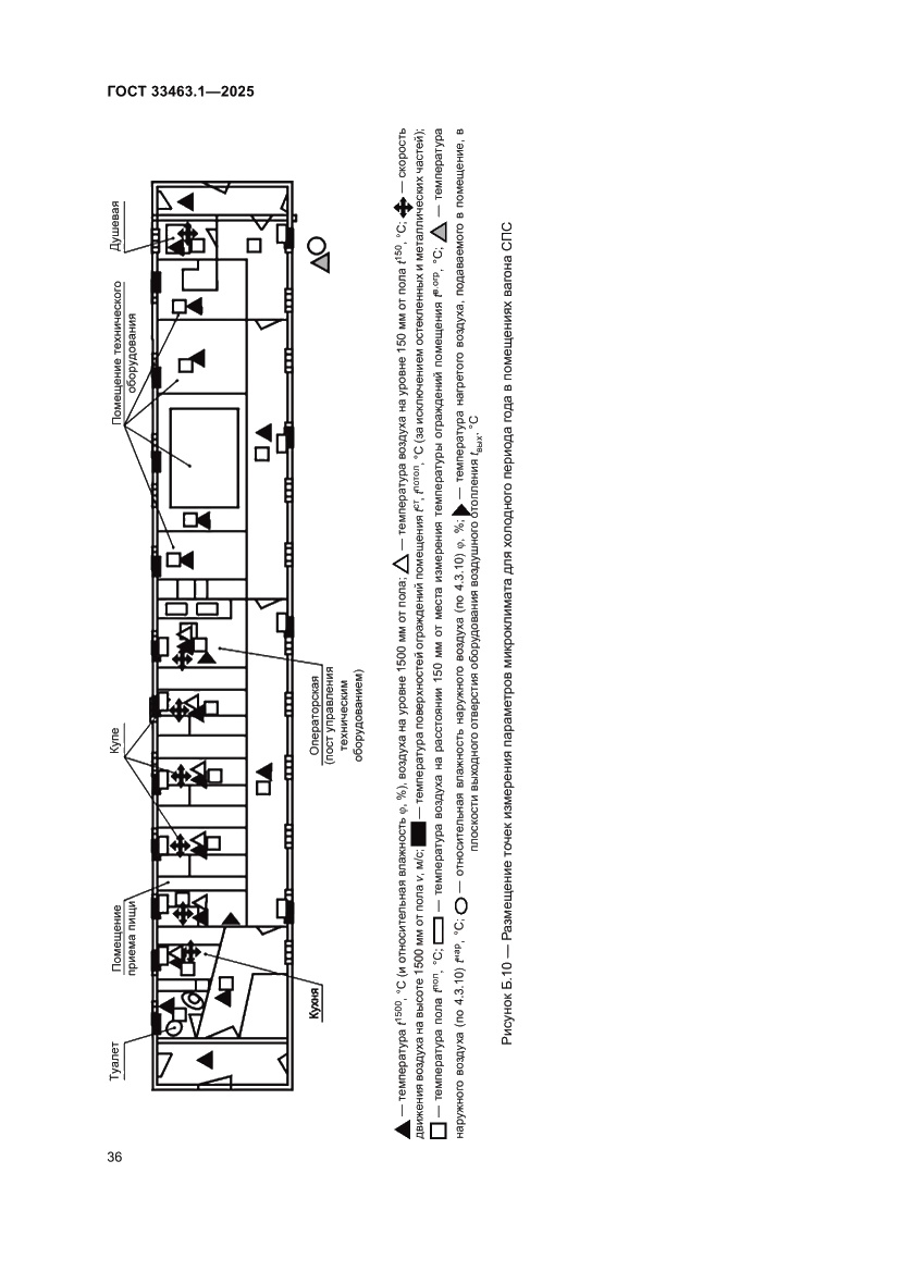 Страница 42 ГОСТ 33463.1-2025