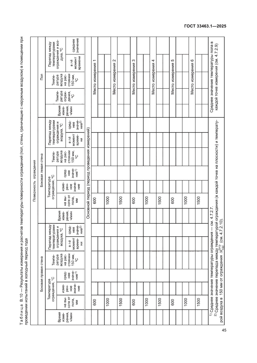 Страница 51 ГОСТ 33463.1-2025