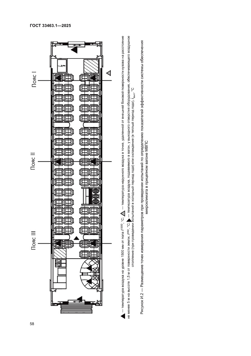 Страница 64 ГОСТ 33463.1-2025