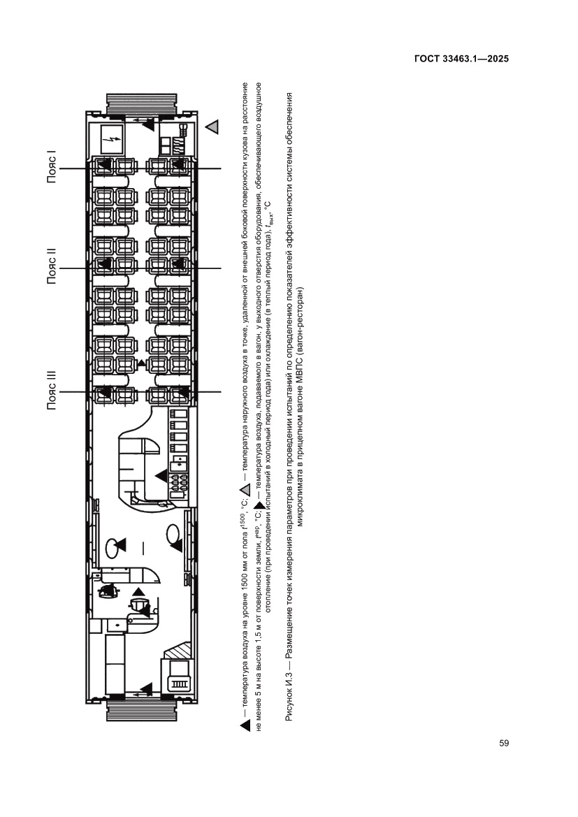 Страница 65 ГОСТ 33463.1-2025