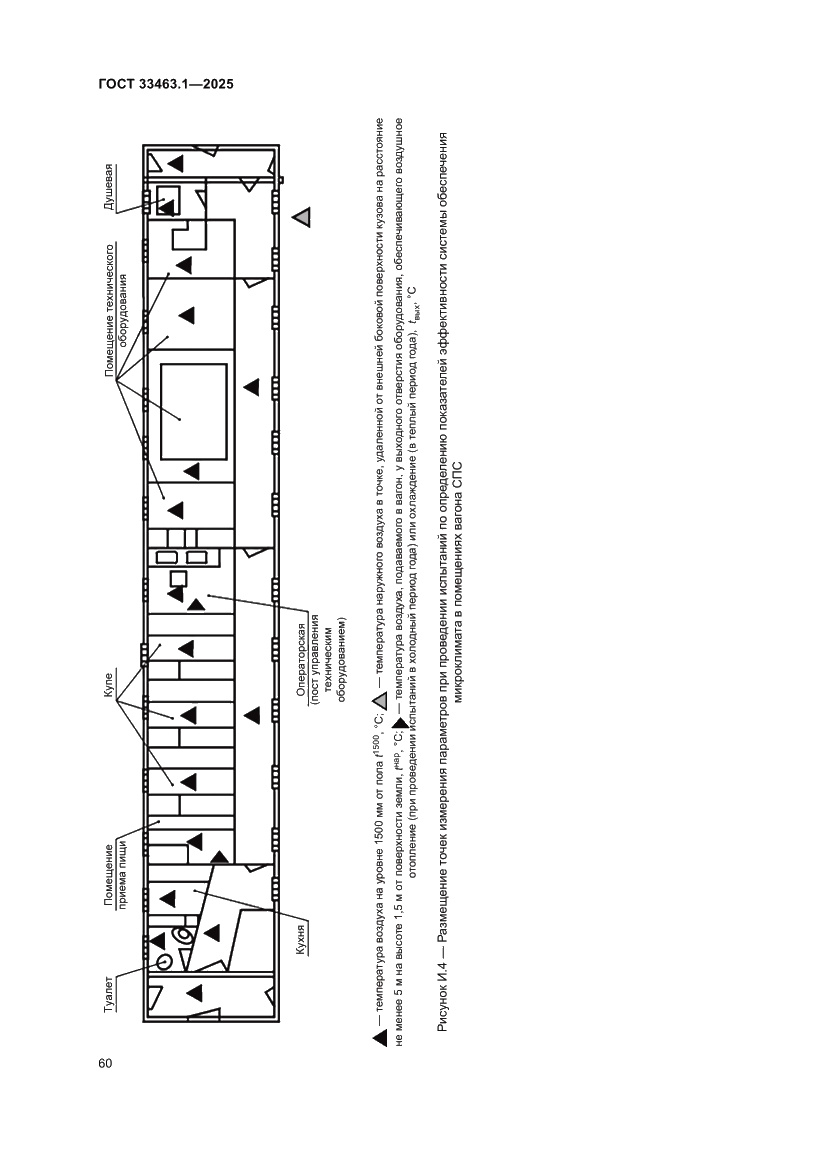Страница 66 ГОСТ 33463.1-2025