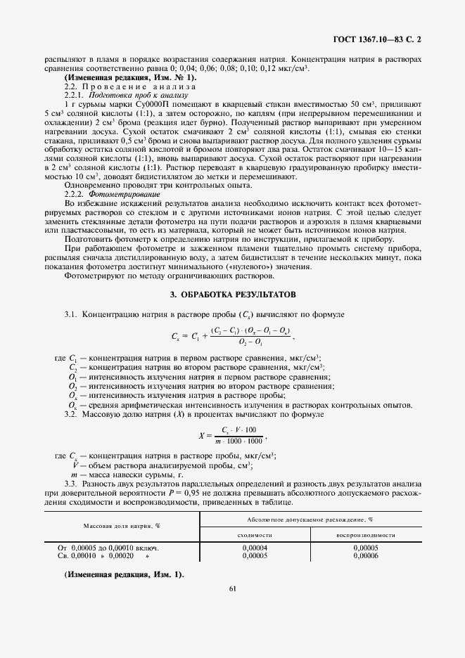 Страница 2 ГОСТ 1367.10-83