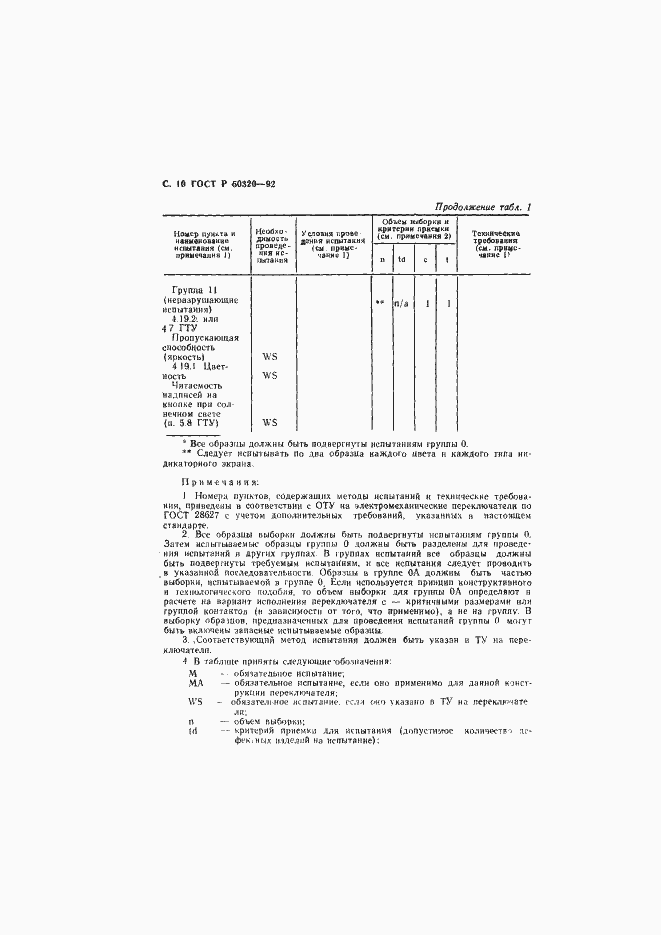 Страница 11 ГОСТ Р 50320-92
