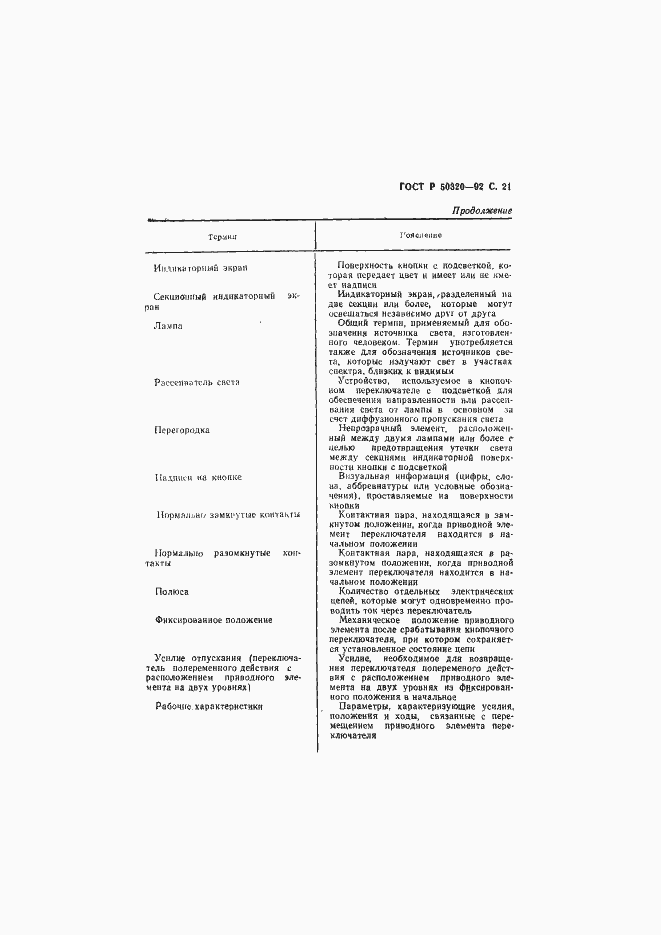 Страница 22 ГОСТ Р 50320-92