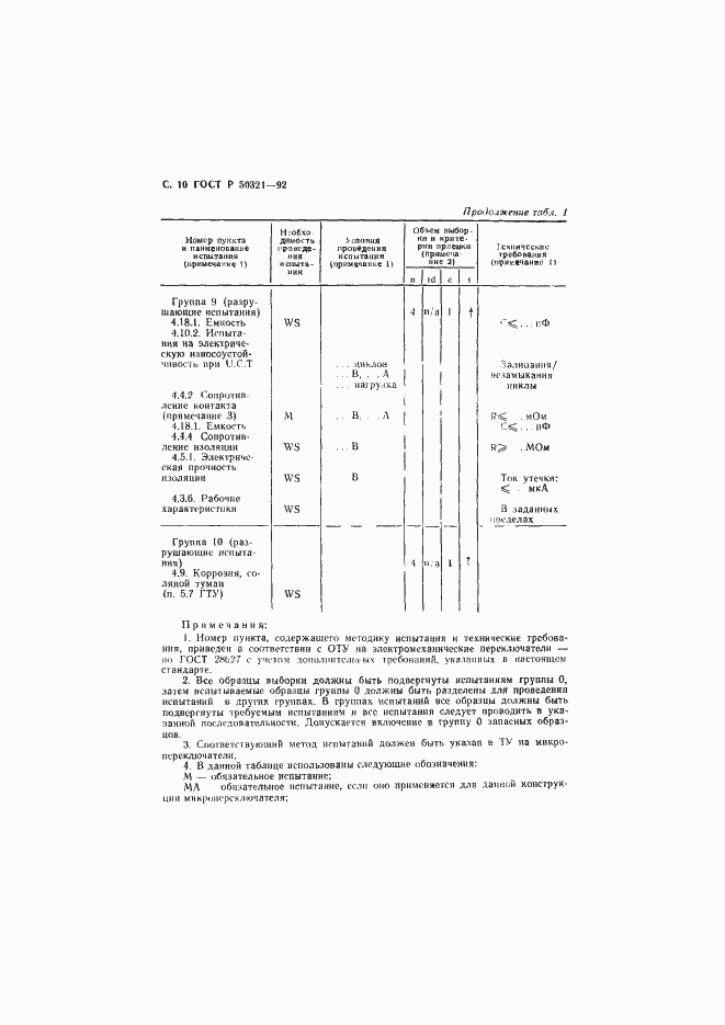 Страница 11 ГОСТ Р 50321-92