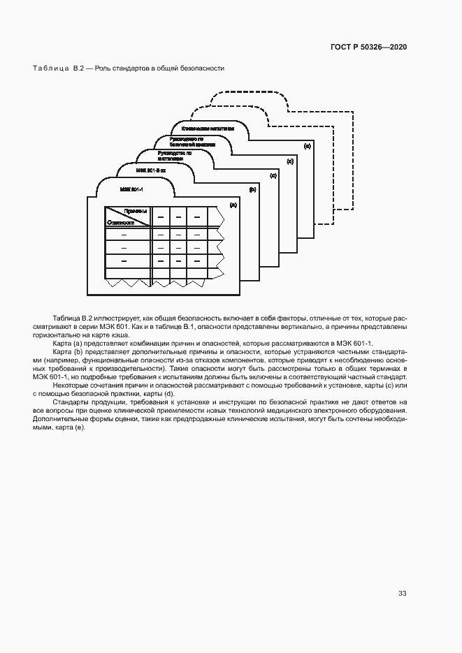 Страница 39 ГОСТ Р 50326-2020