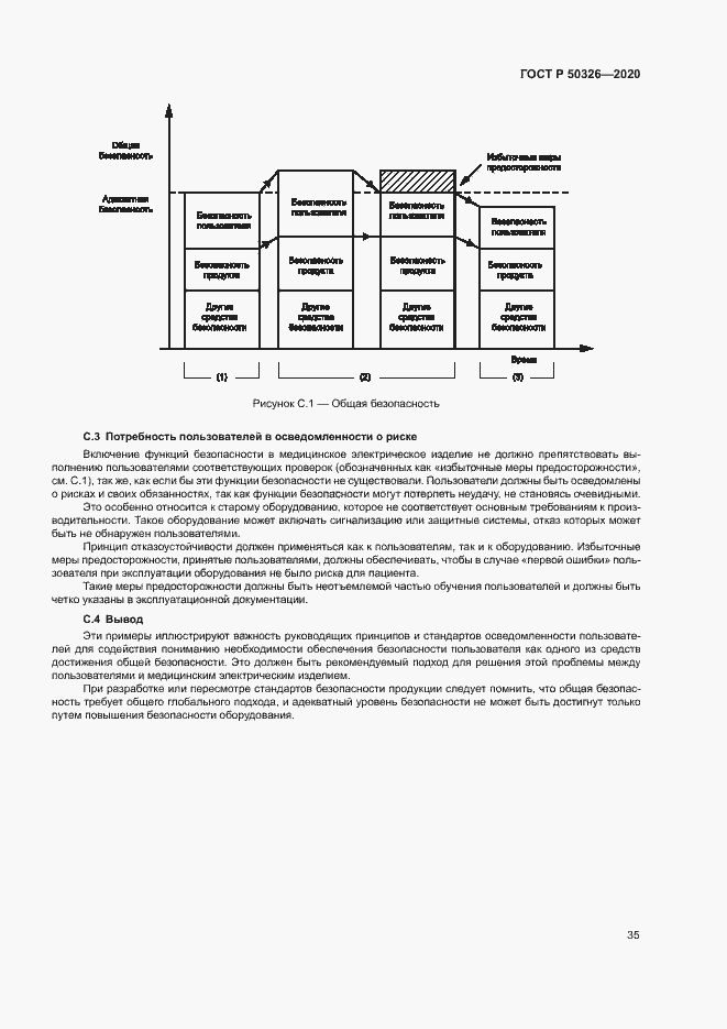 Страница 41 ГОСТ Р 50326-2020
