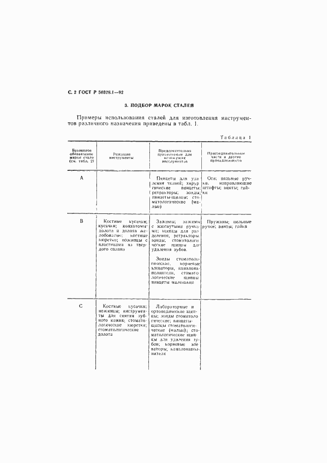 Страница 3 ГОСТ Р 50328.1-92