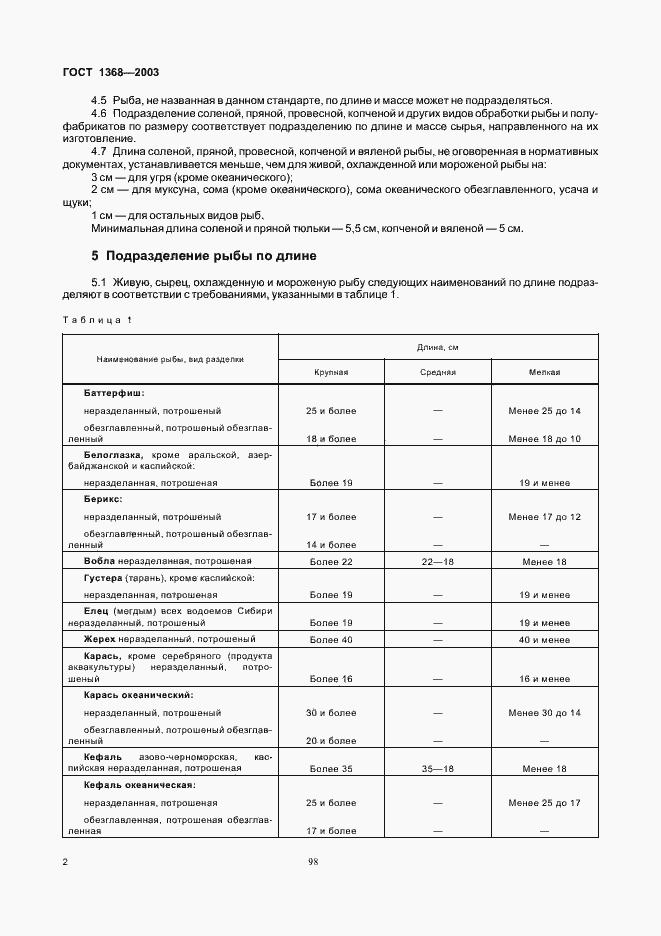 Страница 4 ГОСТ 1368-2003