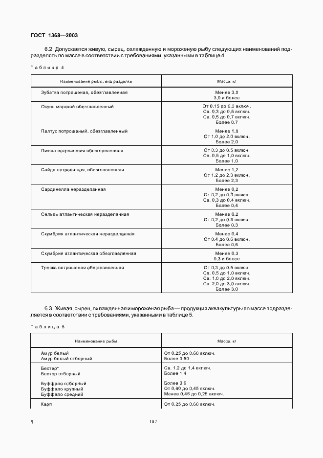 Страница 8 ГОСТ 1368-2003