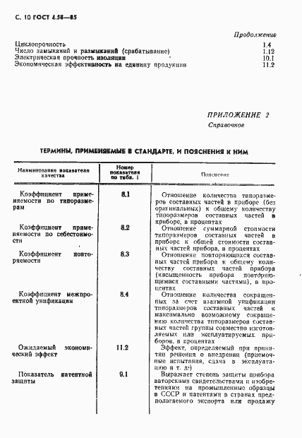 Страница 11 ГОСТ 4.58-85