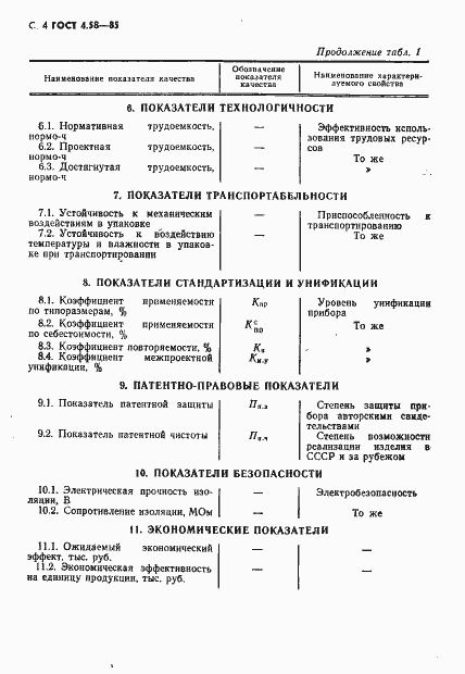 Страница 5 ГОСТ 4.58-85