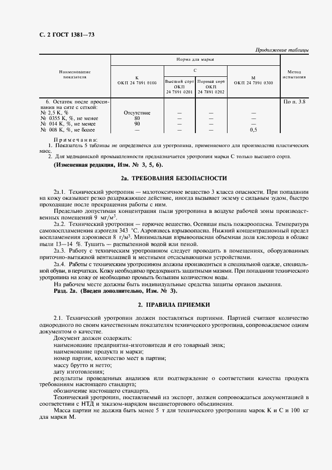 Страница 4 ГОСТ 1381-73