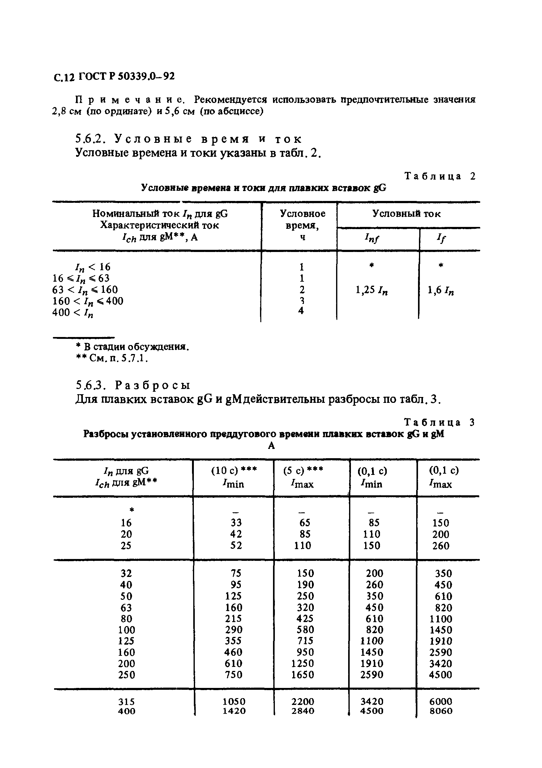 Страница 13 ГОСТ Р 50339.0-92
