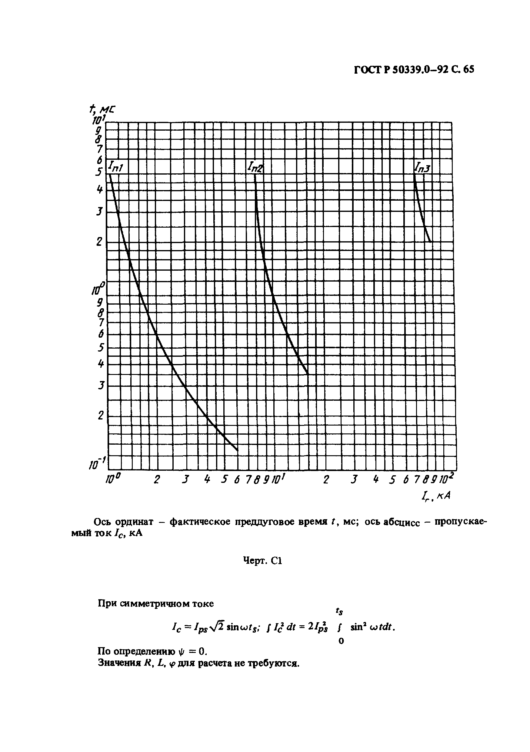 Страница 66 ГОСТ Р 50339.0-92