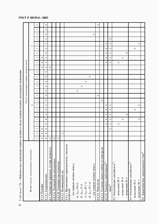 Страница 22 ГОСТ Р 50339.0-2003