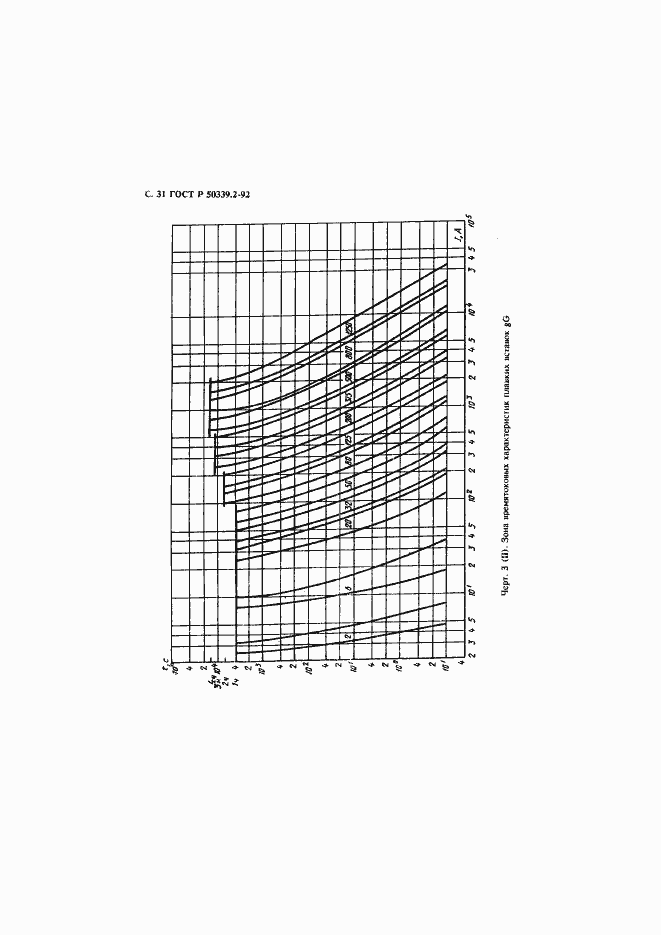 Страница 32 ГОСТ Р 50339.2-92