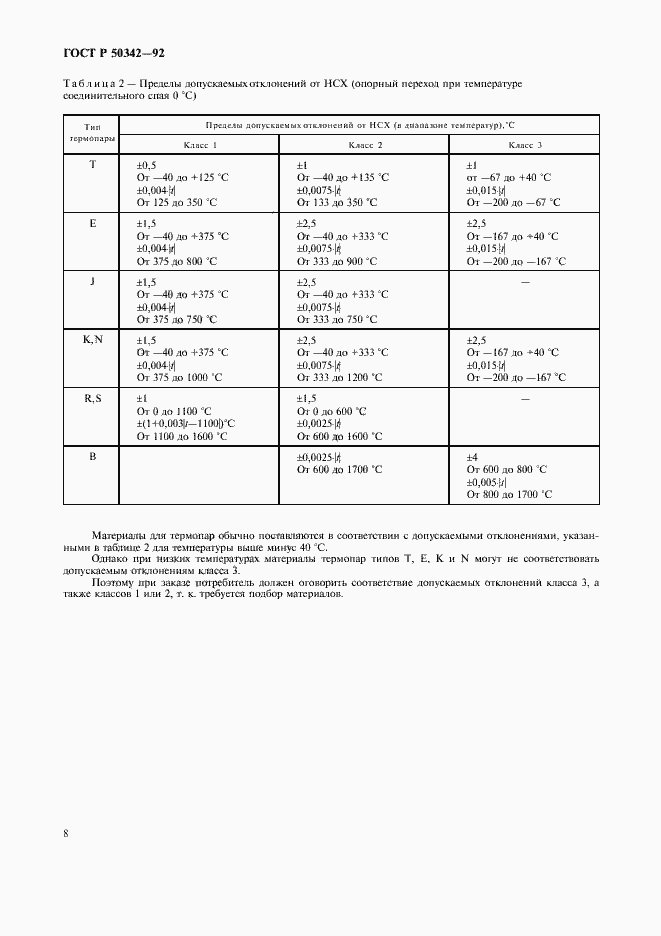 Страница 9 ГОСТ Р 50342-92