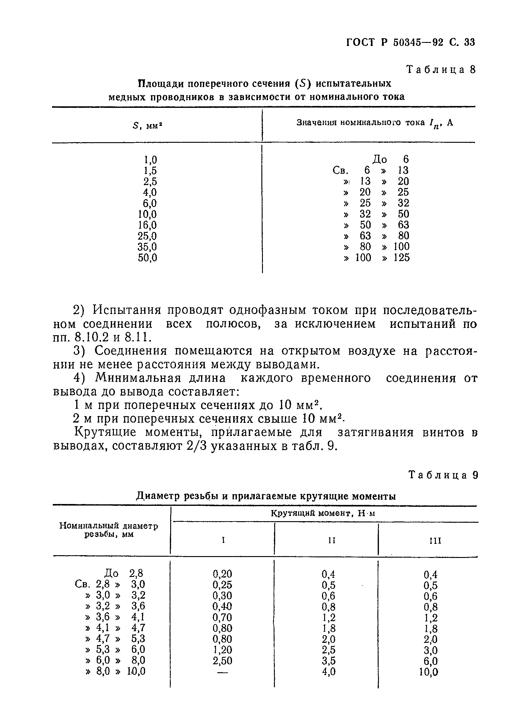Страница 36 ГОСТ Р 50345-92