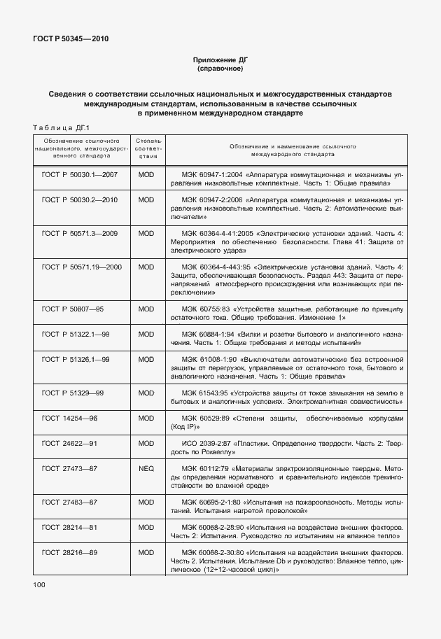 Страница 106 ГОСТ Р 50345-2010