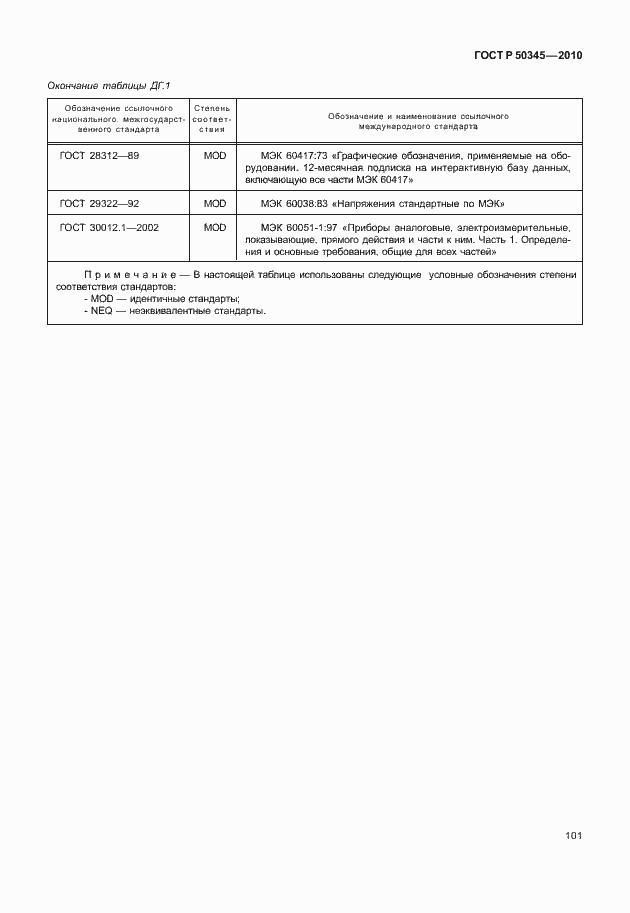 Страница 107 ГОСТ Р 50345-2010