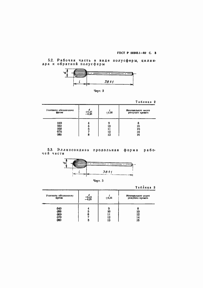 Страница 4 ГОСТ Р 50348.1-92