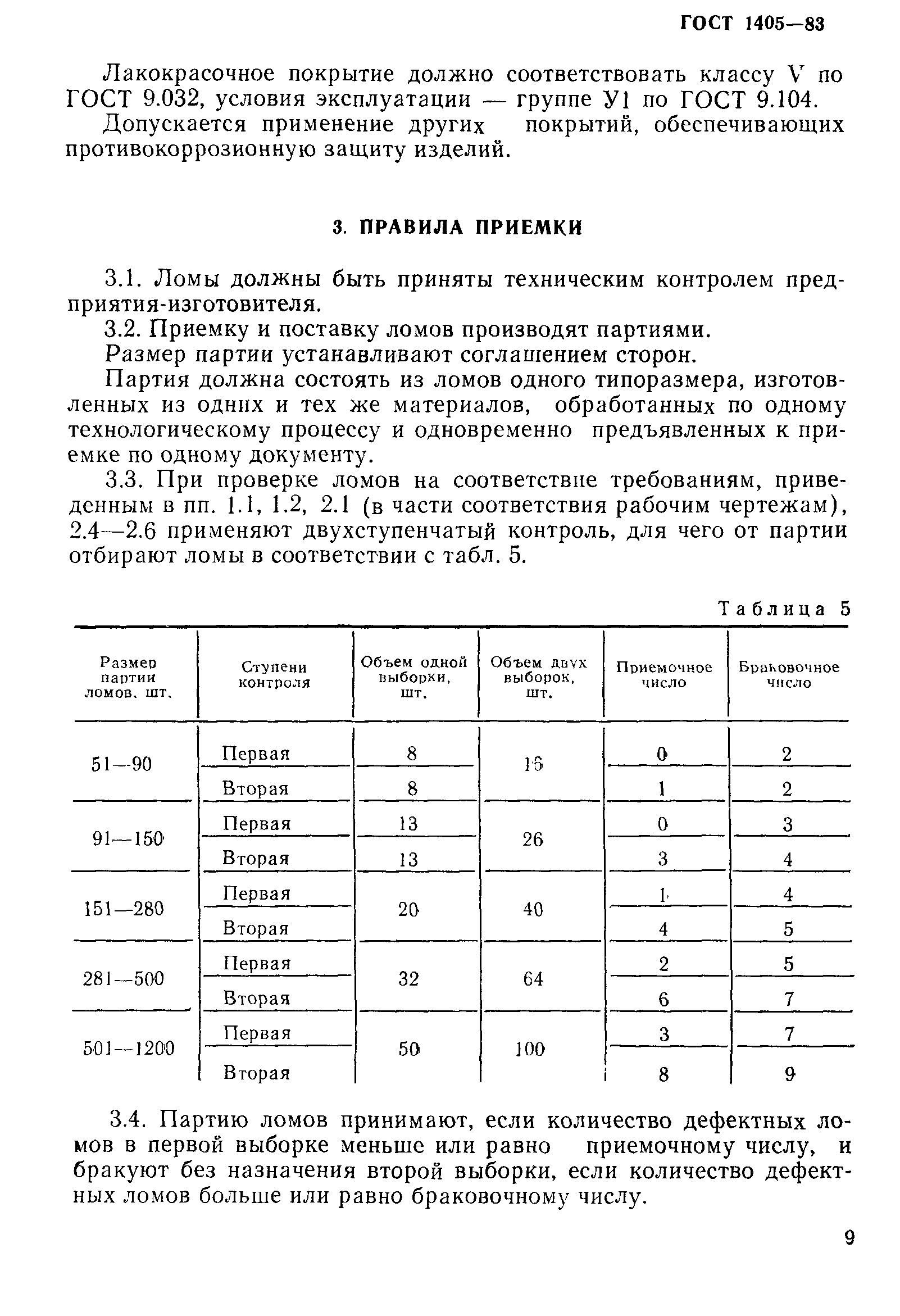 Страница 10 ГОСТ 1405-83