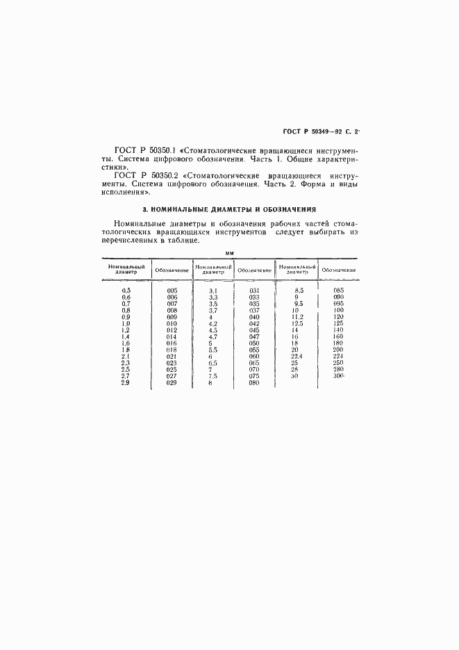 Страница 3 ГОСТ Р 50349-92