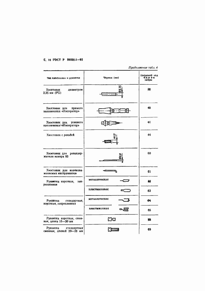 Страница 11 ГОСТ Р 50350.1-92