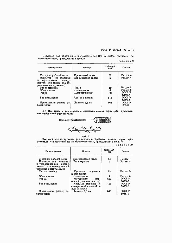 Страница 16 ГОСТ Р 50350.1-92
