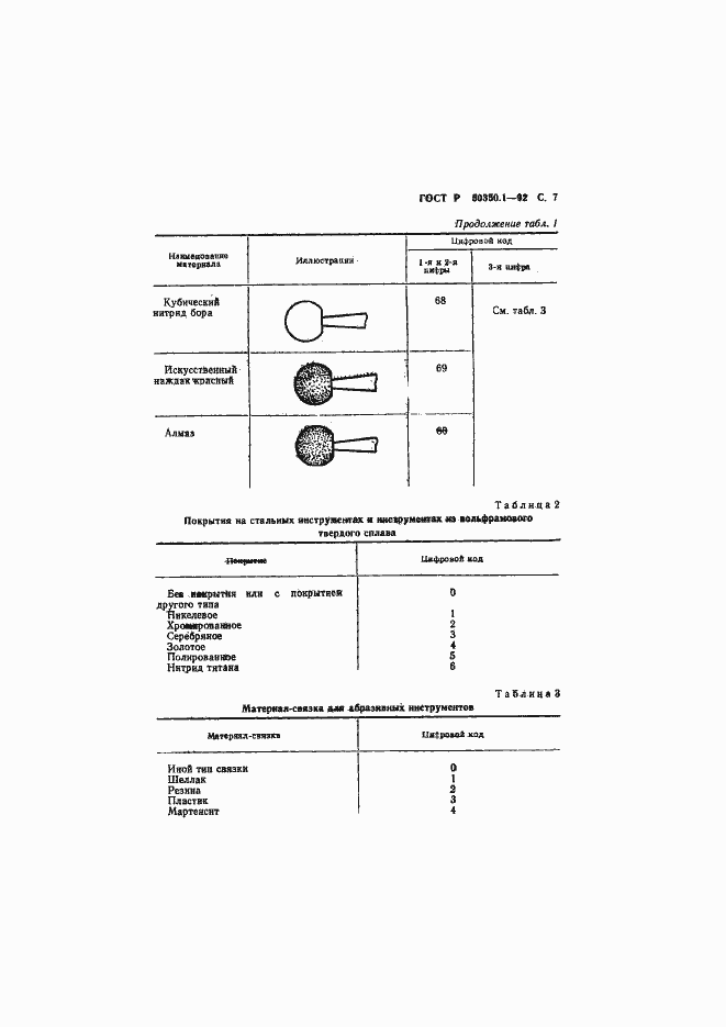 Страница 8 ГОСТ Р 50350.1-92