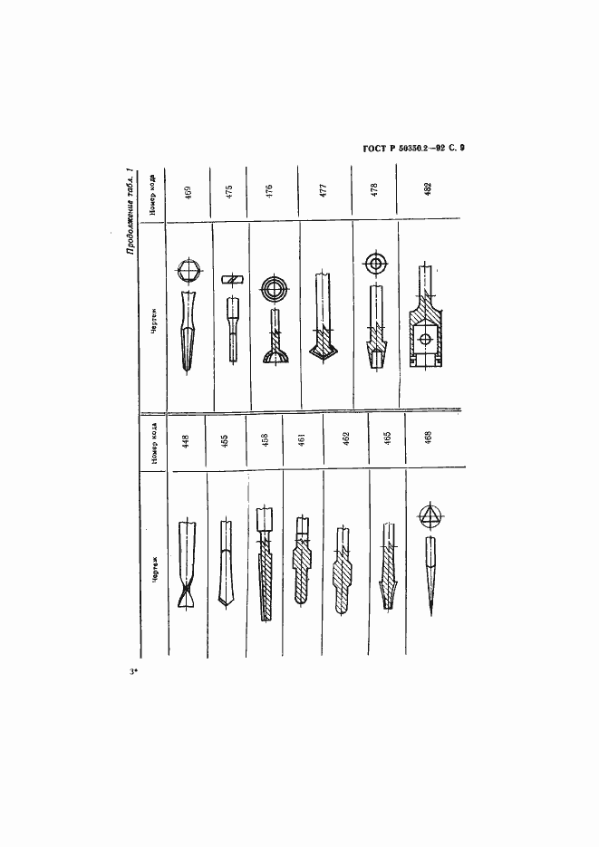 Страница 10 ГОСТ Р 50350.2-92