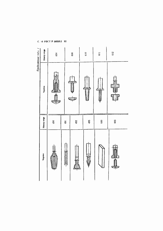 Страница 11 ГОСТ Р 50350.2-92