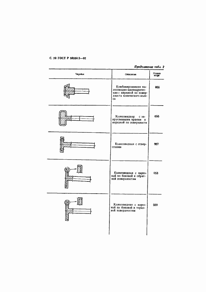 Страница 21 ГОСТ Р 50350.2-92