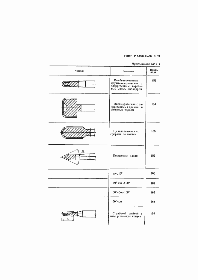 Страница 30 ГОСТ Р 50350.2-92